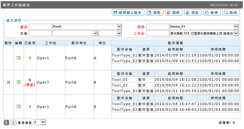 Configure different parts usage based on product model and process