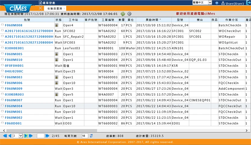 Detailed logging of every action taken across all production lots