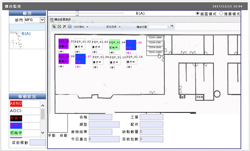 Machine monitoring display configurable to match actual factory floor layout