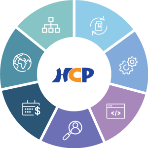 HCP's features