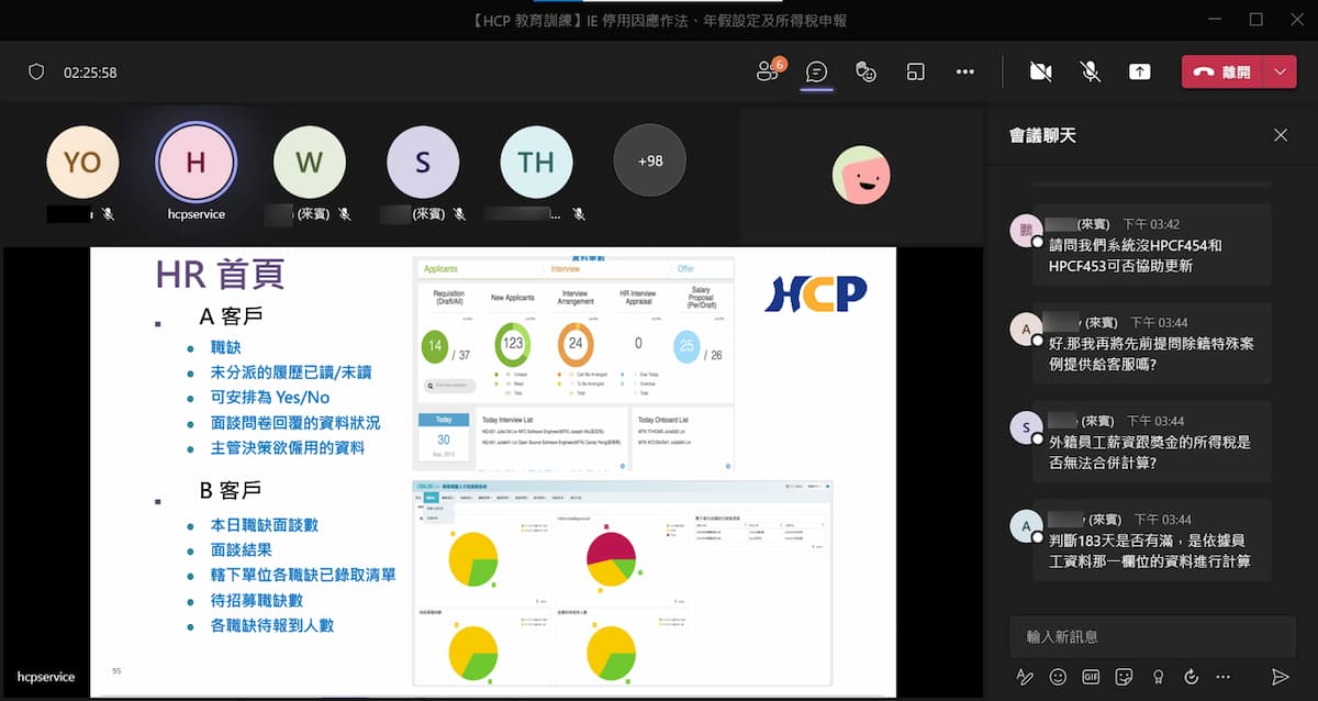 線上招募管理系統