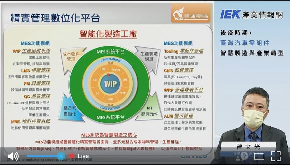 資通電腦參加汽車零組件智慧製造研討會 分享 MES 精實管理應用|ARES 資通電腦