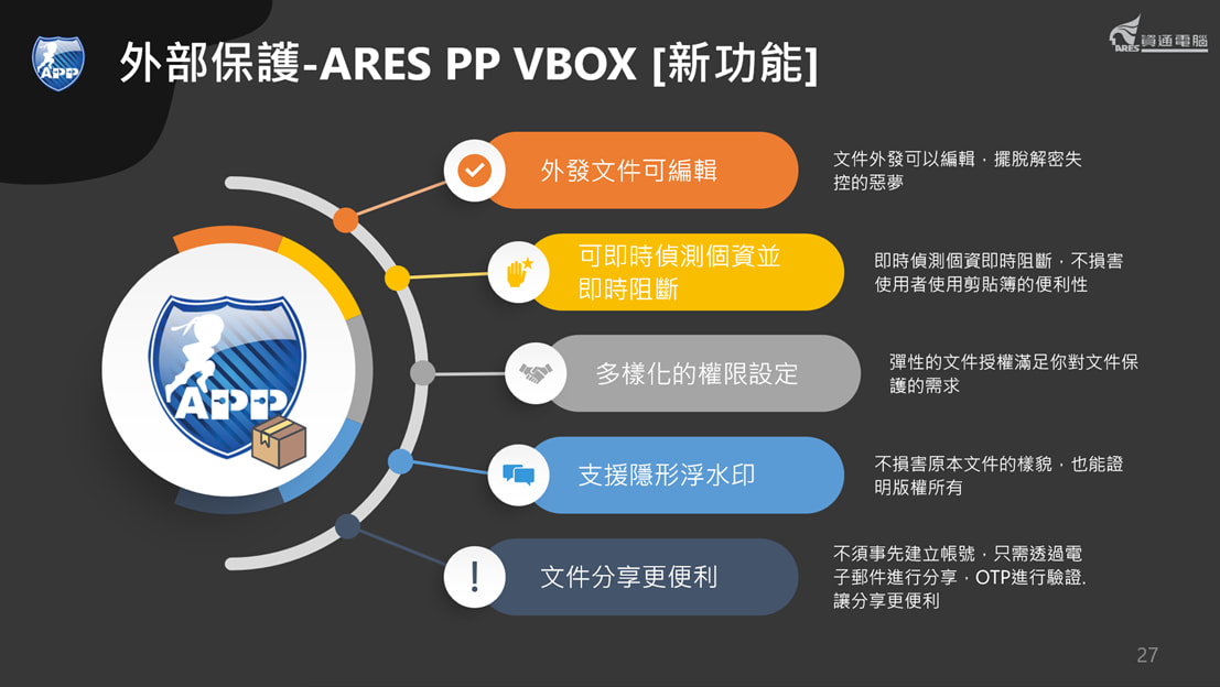 資通電腦 ARES PP 線上資安研討會，發佈外發文件安全解決方案